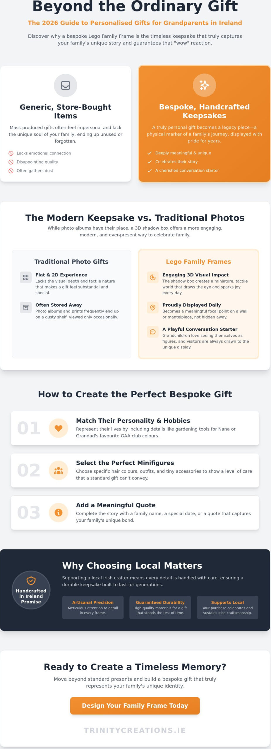 Personalised Gifts for Grandparents Ireland: The 2026 Keepsake Guide