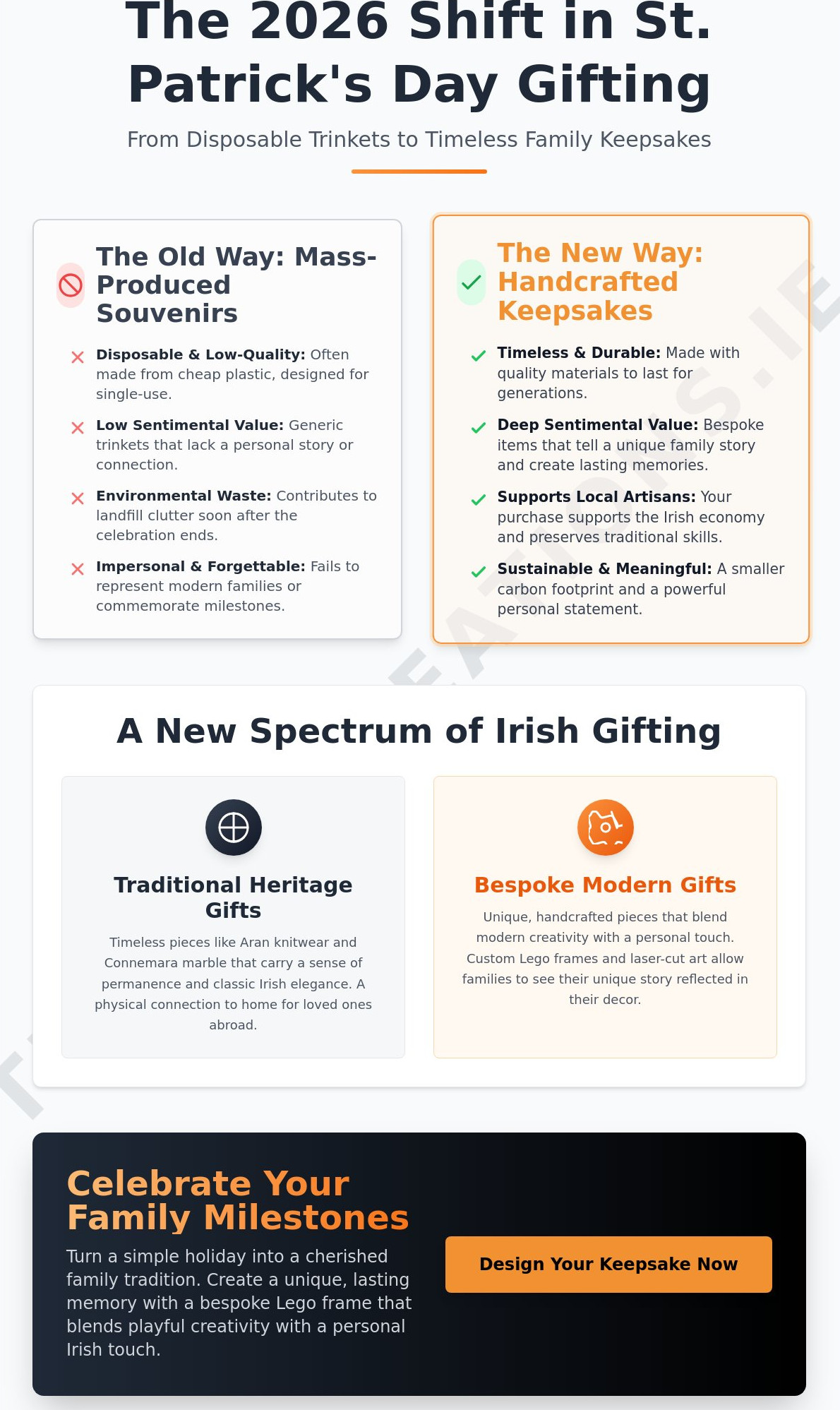 St. Patrick's Day Gifts 2026: The Ultimate Guide to Unique & Personalised Irish Keepsakes