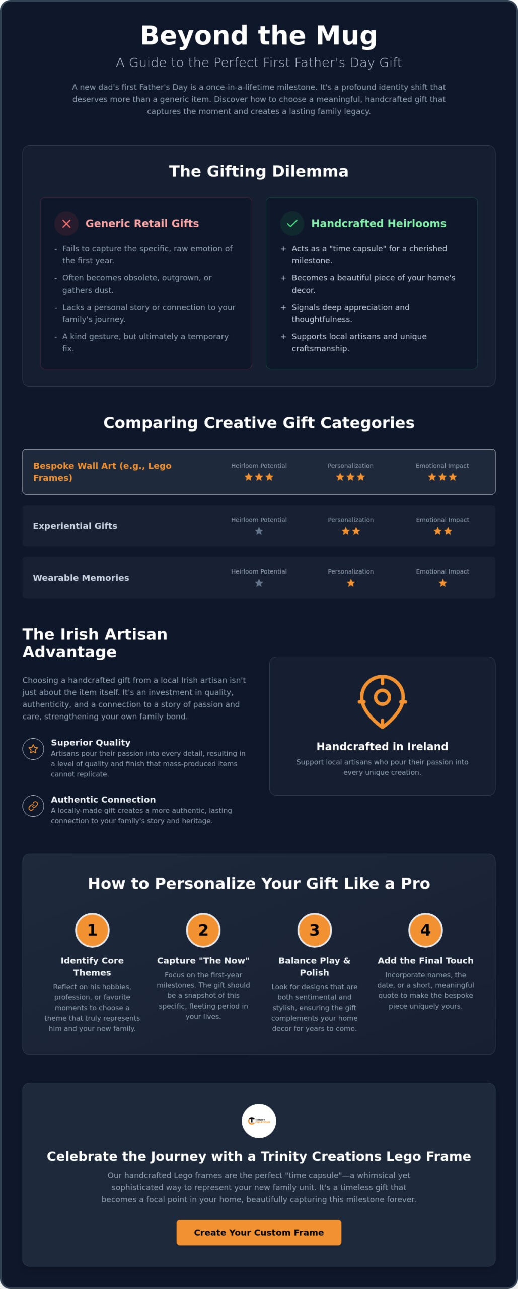 Creative First Father’s Day Gift Ideas: Making the Milestone Memorable in 2026