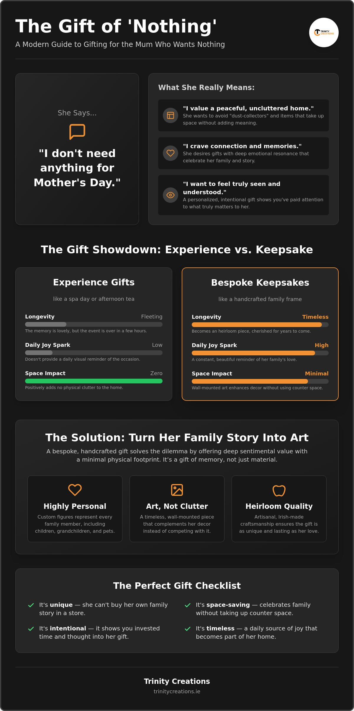 What to Get Mum for Mother's Day Who Wants Nothing: The 2026 Guide to Meaningful Gifting